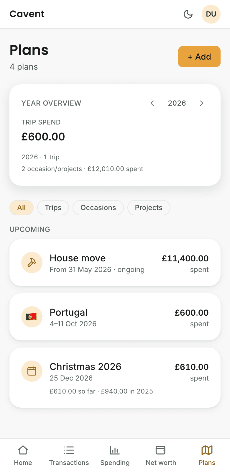 A trip plan in Cavent with a target cost and spend so far